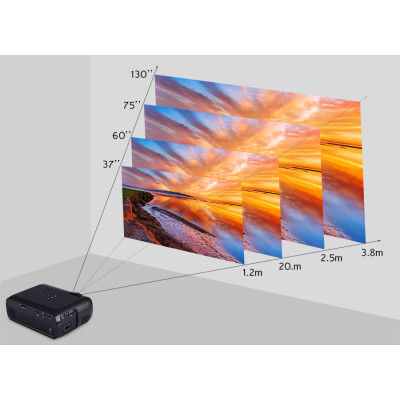 Технології відображення в проекторах: DLP, LCD, LCoS – в чому різниця?