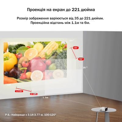 AAO YG331 (multi-screen version)