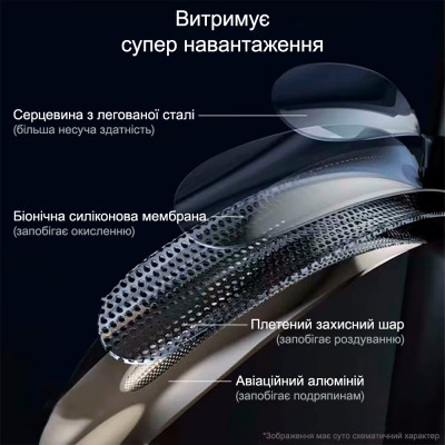 Стельовий кронштейн для проектора Jenovox X-Roof (180 мм) Стельовий кронштейн для проектора Jenovox X-Roof (180 мм)
