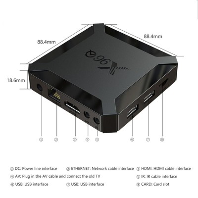 X96Q (1GB/8GB)