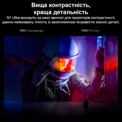 Проєктор JMGO N1 Ultra Проєктор JMGO N1 Ultra