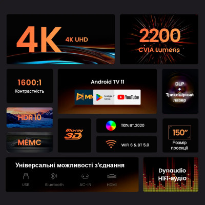 Проєктор JMGO N1 Ultra Проєктор JMGO N1 Ultra