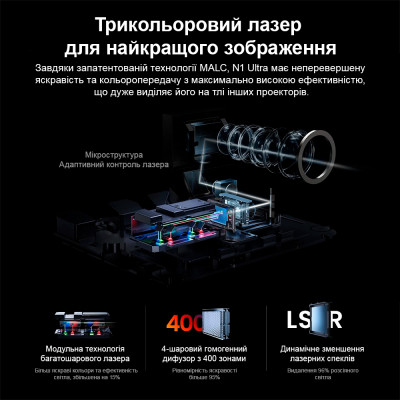 Проєктор JMGO N1 Ultra Проєктор JMGO N1 Ultra