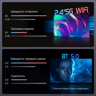 Everycom E700 2K (Electronic focus) Everycom E700 2K (Electronic focus)