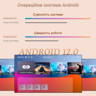 Everycom E700 2K (Electronic focus) Everycom E700 2K (Electronic focus)