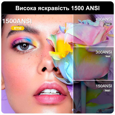 TouYinger ET32 (android version)