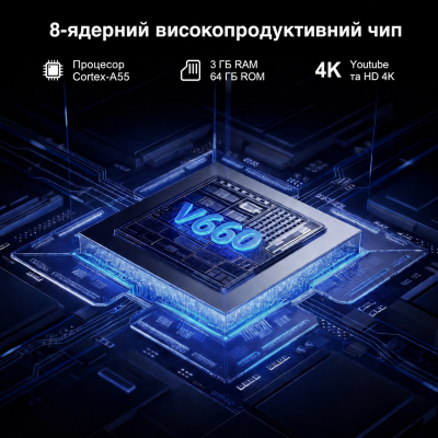 Everycom HQ11 (android version)