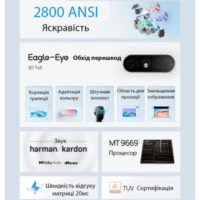 XGIMI NEW H3s