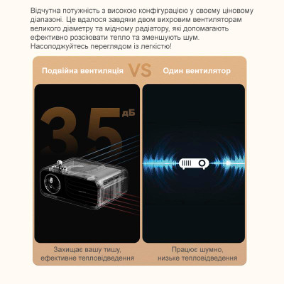 Xiaomi Wanbo Mini Pro