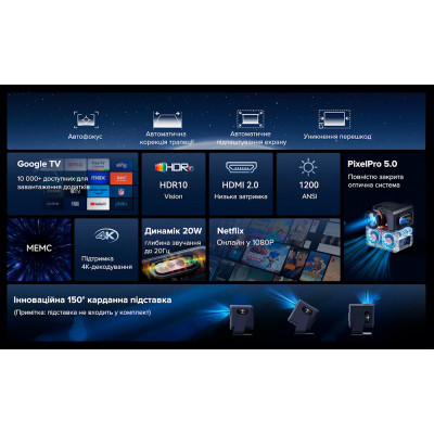 Xiaomi Wanbo Mozart 1 Pro