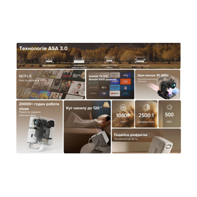 Xiaomi Wanbo T2 Ultra