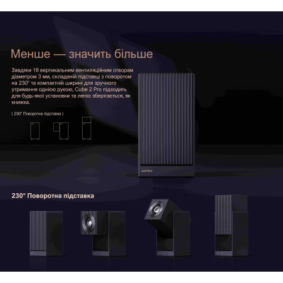 Проєктор Wanbo Cube 2 Pro 