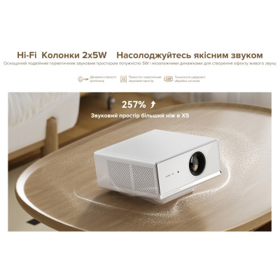 Xiaomi Wanbo X5 Air Xiaomi Wanbo X5 Air