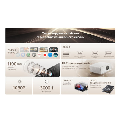 Xiaomi Wanbo X5 Air Xiaomi Wanbo X5 Air