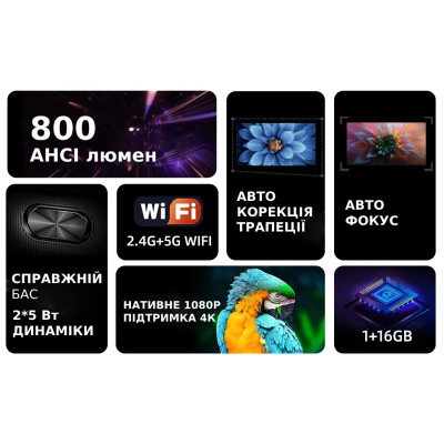 ZEEMR Z1 Pro ZEEMR Z1 Pro