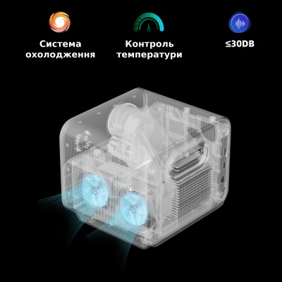 ZEEMR Z1 Pro ZEEMR Z1 Pro