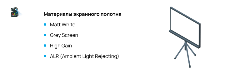 Информационный блок с типами покрытия для проекционных экранов