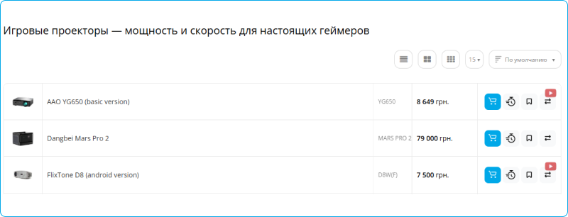 Частые вопросы