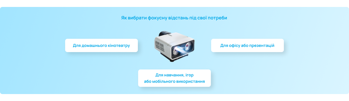 Як вибрати фокусну відстань у проекторі під свої потреби