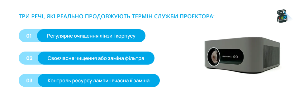 Сірий проектор на білому фоні поруч зі списком трьох порад: очищення лінзи, заміна фільтра, контроль ресурсу лампи